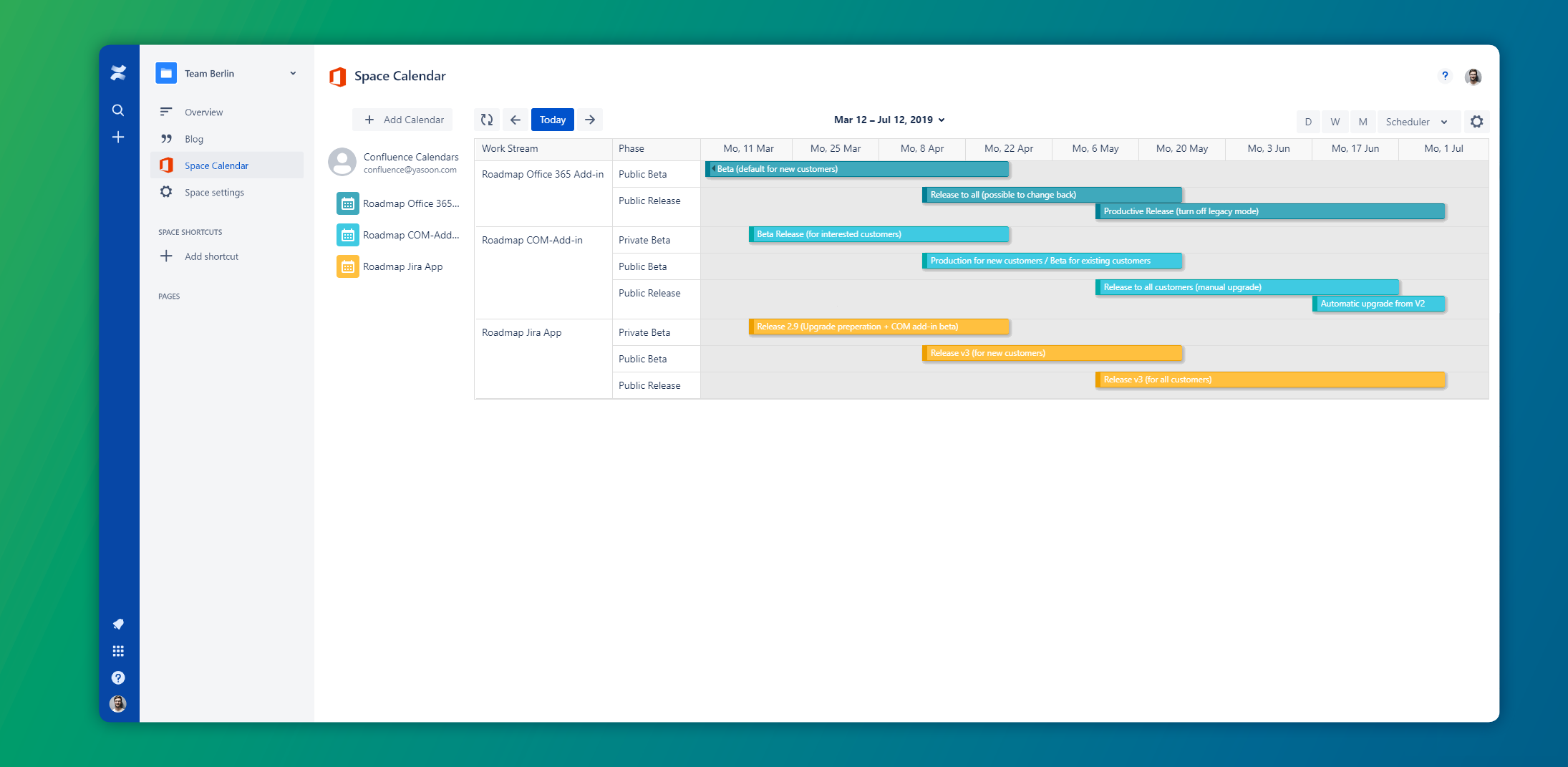 Even smoother calendaring yasoon